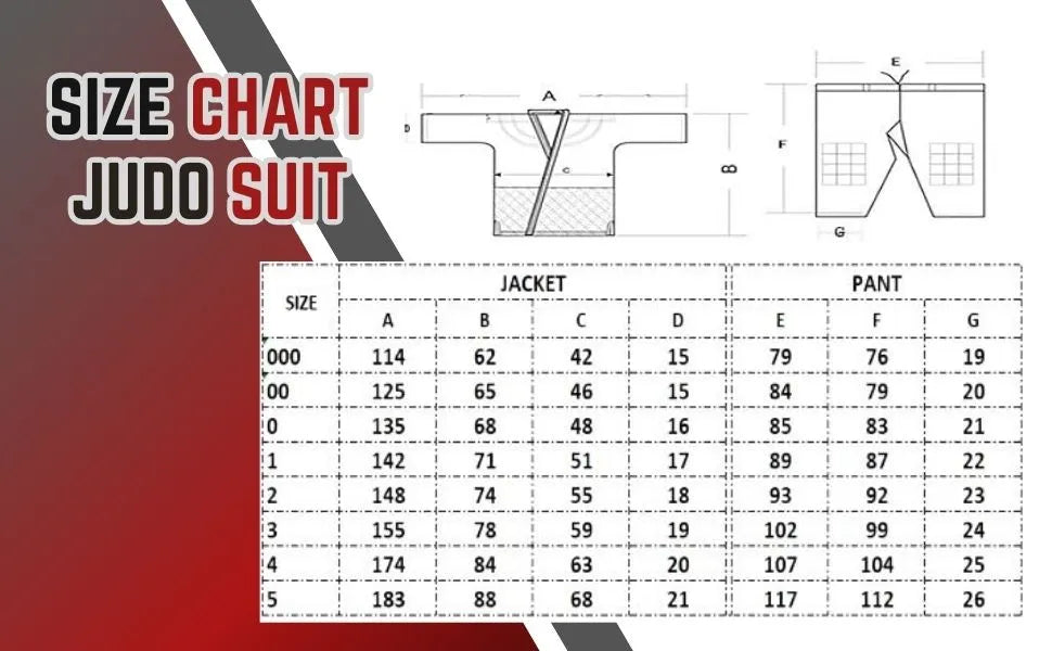 Size chart for Judo suit with jacket and pant measurements in various sizes for accurate fitting.