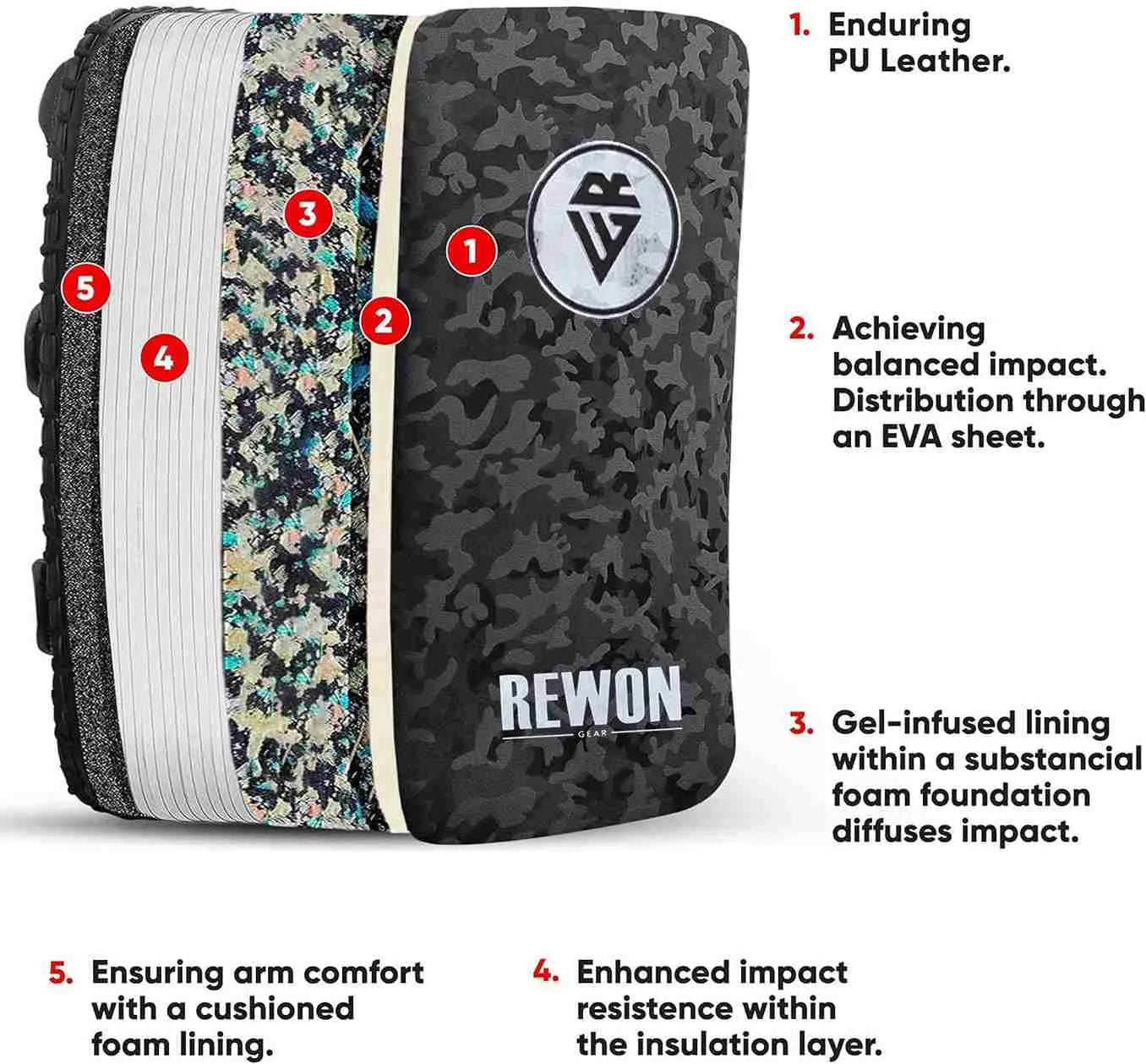 Rewon camouflage arm pad for MMA training, featuring durable PU leather, shock absorption layers, and comfort foam lining.