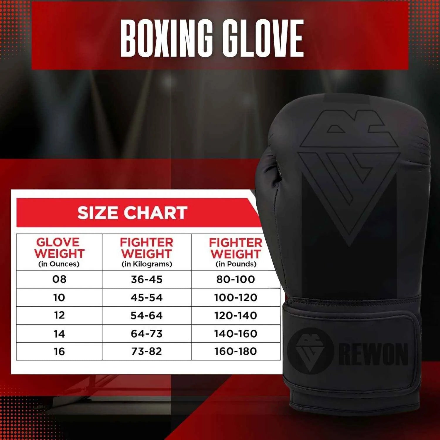Boxhandschuhe Classic - Schwarz/Schwarz Rewon mit Größentabelle, ideal für Boxen, Kickboxen und Fitness-Training.
