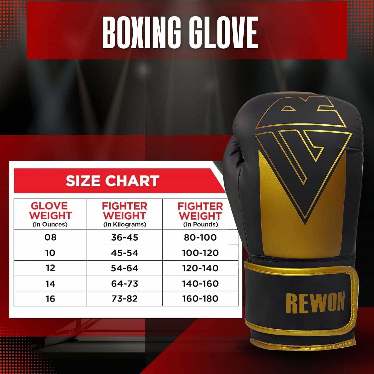 Rewon Gear Boxsack-Set – Professionelle Boxausrüstung für das Training zu Hause in Schwarz und Gold