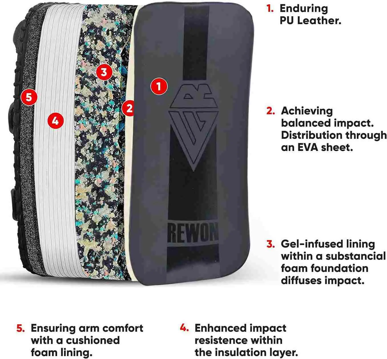 Rewon Schlagpolster with PU leather, EVA sheet, gel-infused lining, and cushioned foam layers for boxing and MMA training.