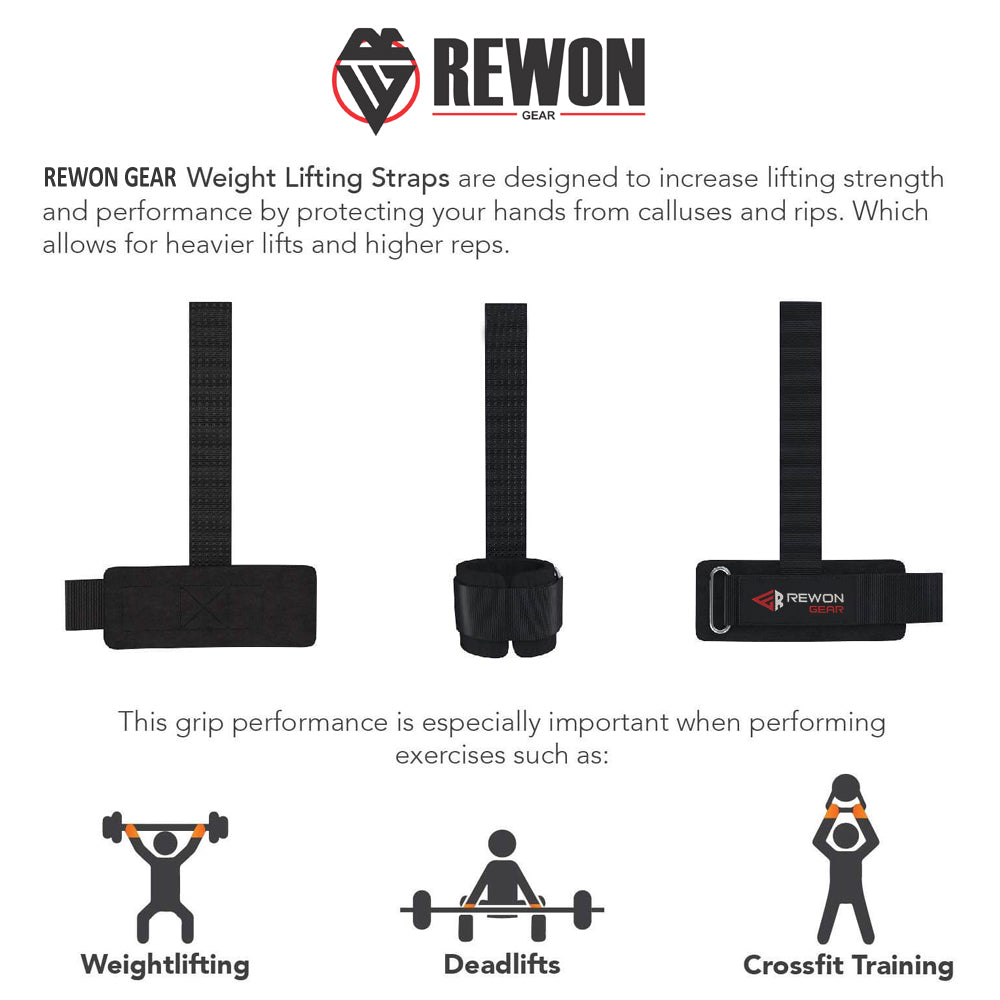 Rewon wrist straps for weightlifting, featuring industrial-grade padding and reinforced stitching for improved grip and support.